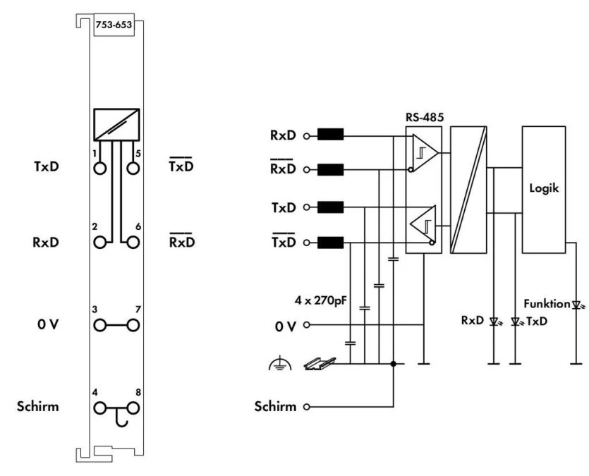 Moduł interfejsu RS‑485 753‑653/003‑000 - obrazek 3