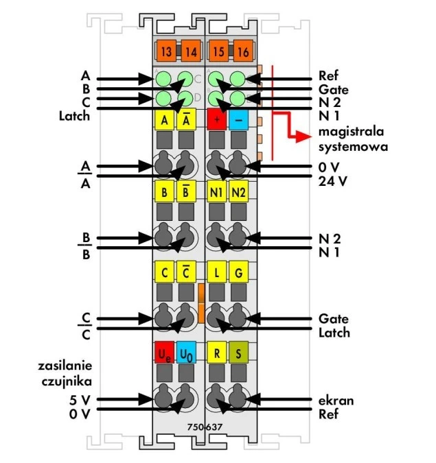 Moduł interfejsu enkodera przyrostowego 24V / 32 bit 750‑637/000‑003 - obrazek 2