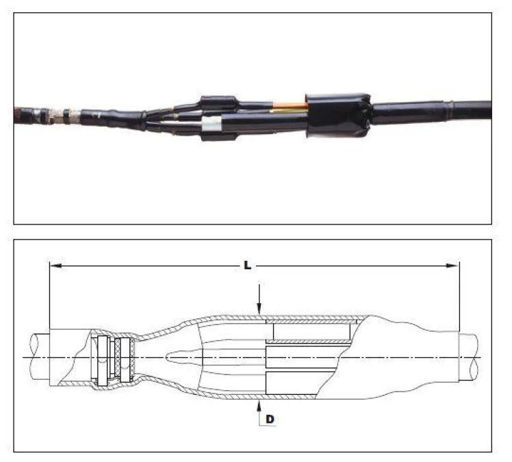 Mufa przejściowa nn 1kV termokurczliwa TRAJ‑01/4X25‑70/4SB wraz ze złączkami śrubowymi dla kabli 4‑żyłowych tworzywo‑papier ‑ TE - obrazek 1