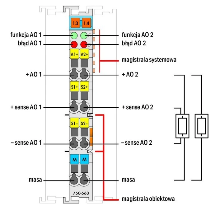 Moduł 2AO 0/4‑20mA / 6‑18V DC 16bit 750‑563 - obrazek 2