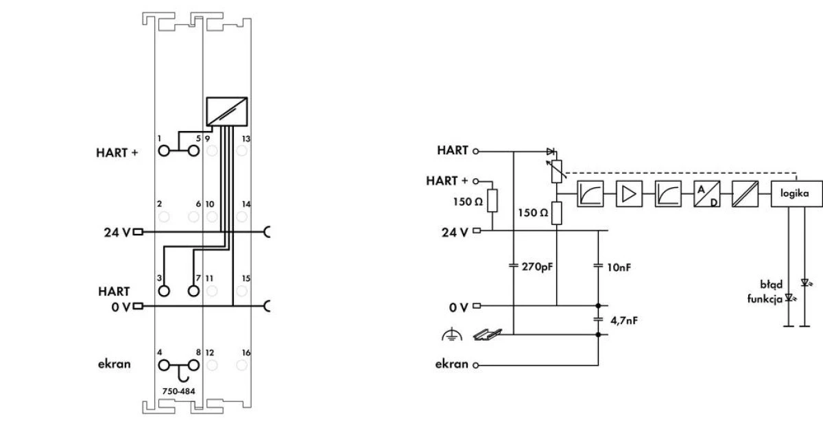 Moduł 2‑kanałowy wejść analogowych 4‑20mA HART Ex i z diagnostyką Cat. ia 750‑484 - obrazek 3