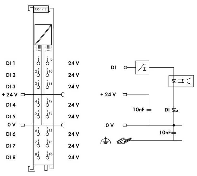 Moduł 8DI 24V DC 0,2ms 750‑1416 - obrazek 3