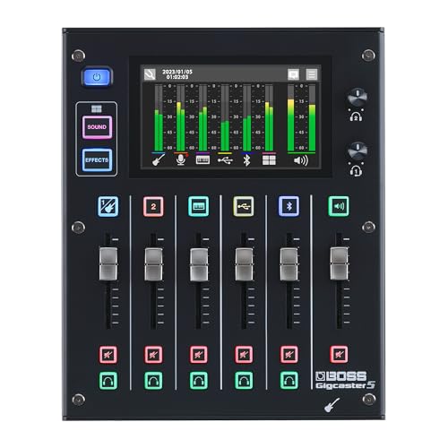 Gigcaster 5 Mikser Audio do Streamingu - obrazek 1