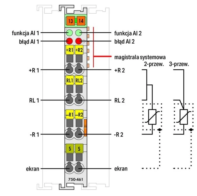 Moduł 2AI PT100/ RTD/ /T 750‑461/025‑000 - obrazek 2