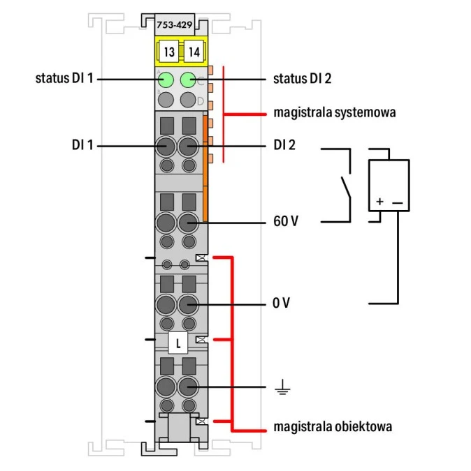 Moduł 2DI 60V DC 3,0 ms 753‑429 - obrazek 2
