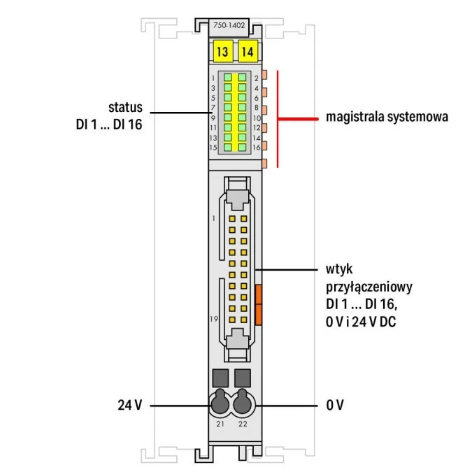 Moduł 16DI 24V DC 3.0ms ze złączem do przewodu taśmowego 750‑1402 - obrazek 2