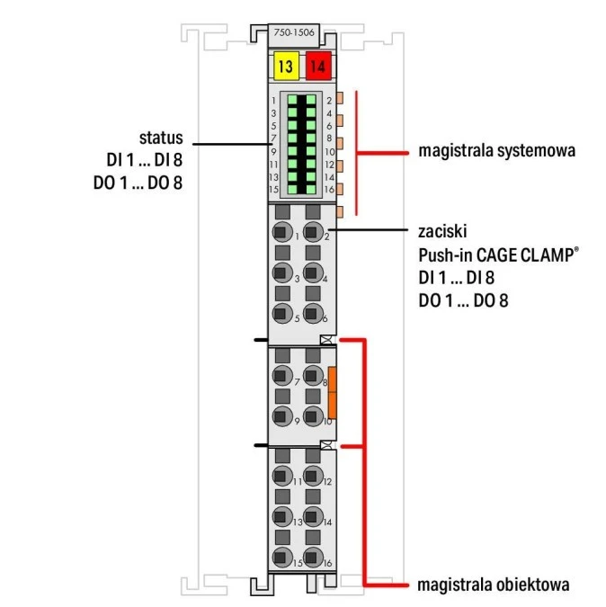 Moduł 8DI/8DO 24V DC 0,5A z zaciskiem CAGE CLAMPS 750‑1506 - obrazek 2