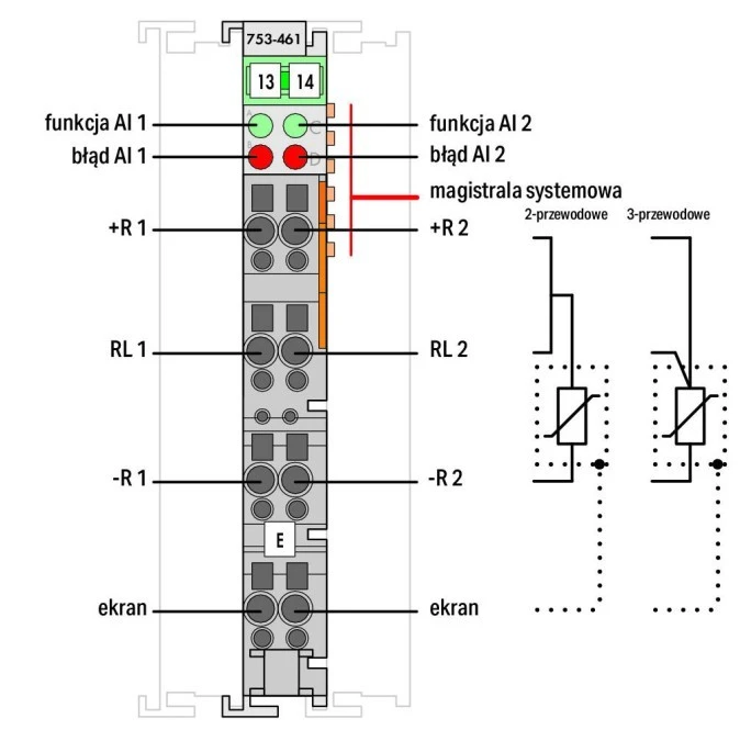 Moduł 2AI Pt100/RTD 753‑461/003‑000 - obrazek 2