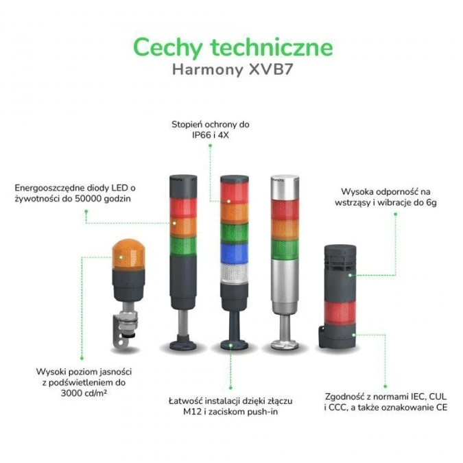 Moduł dźwiękowy, kolumna świetlna Harmony XVB7, Ø70mm, 2 tony, szary XVB7C9S - obrazek 3