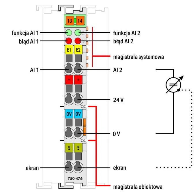 Moduł 2AI +/‑10V DC 16bit wejścia niesymetryczne 750‑476/000‑200 - obrazek 2