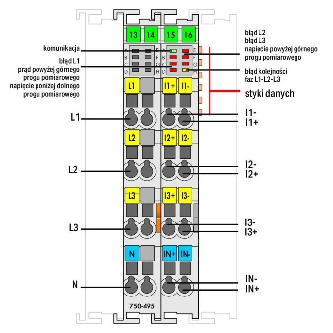 Moduł pomiaru mocy 3‑fazowej do podłączania cewek Rogowskiego 750‑495/000‑002 - obrazek 2