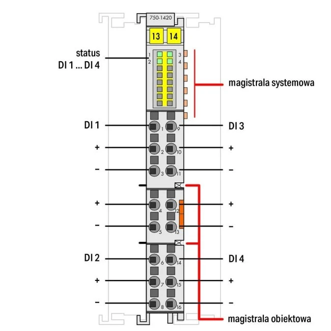 Moduł 4DI 24V DC 3,0ms 750‑1420 - obrazek 2