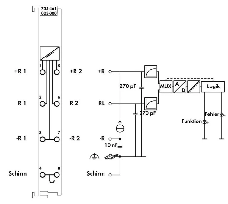 Moduł 2AI Pt100/RTD 753‑461/003‑000 - obrazek 3