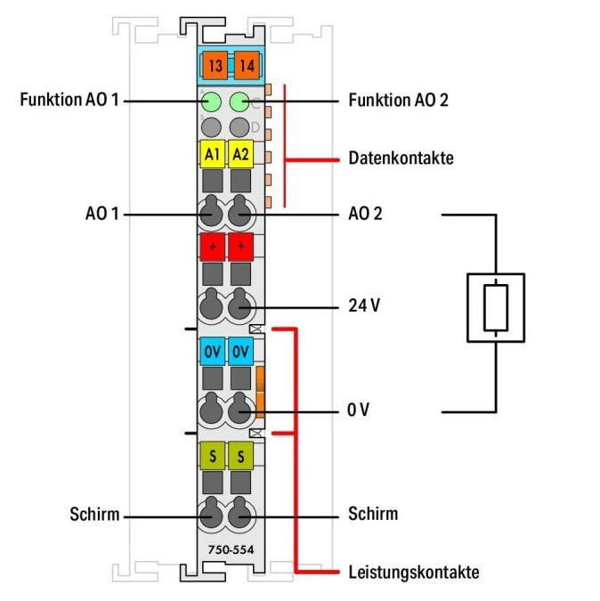 Moduł 2AO 4‑20mA 750‑554/025‑000 - obrazek 2