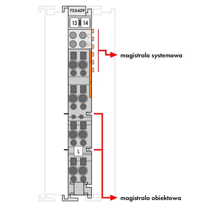 Moduł rezerwujący wyjścia cyfrowe 753‑629/020‑000 - obrazek 2