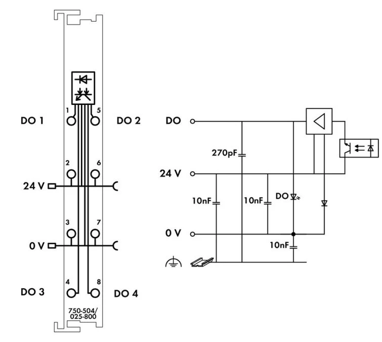 Moduł 4D0 24V DC 0,5A 750‑504/025‑800 - obrazek 3