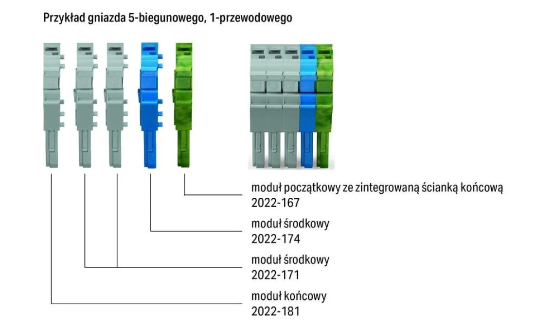 Moduł końcowy wtyku X‑COMS szary 2022‑181 /250szt./ - obrazek 2