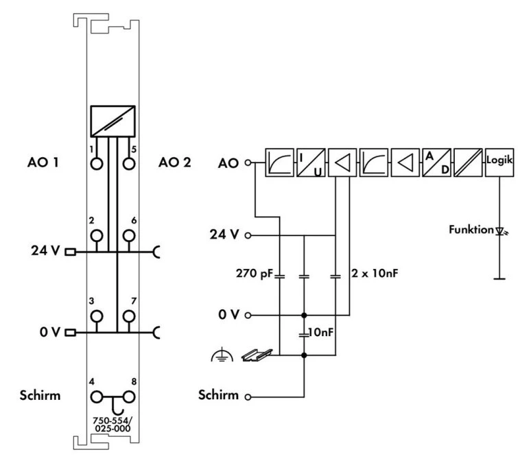 Moduł 2AO 4‑20mA 750‑554/025‑000 - obrazek 3