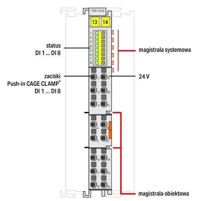 Moduł 8DI 24V DC 0,2ms 750‑1416 - obrazek 2