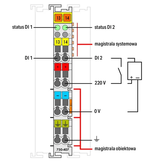 Moduł 2DI 220V DC 750‑407 - obrazek 2