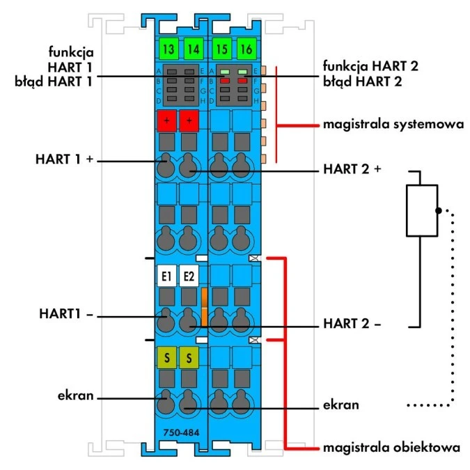 Moduł 2‑kanałowy wejść analogowych 4‑20mA HART Ex i z diagnostyką Cat. ia 750‑484 - obrazek 2