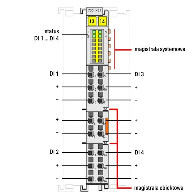 Moduł 4DI 24V DC 0,2ms 750‑1421 - obrazek 2