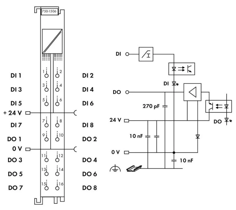Moduł 8DI/8DO 24V DC 0,5A z zaciskiem CAGE CLAMPS 750‑1506 - obrazek 3
