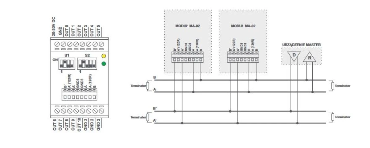 Moduł automatyki MA‑02 W2 - obrazek 2