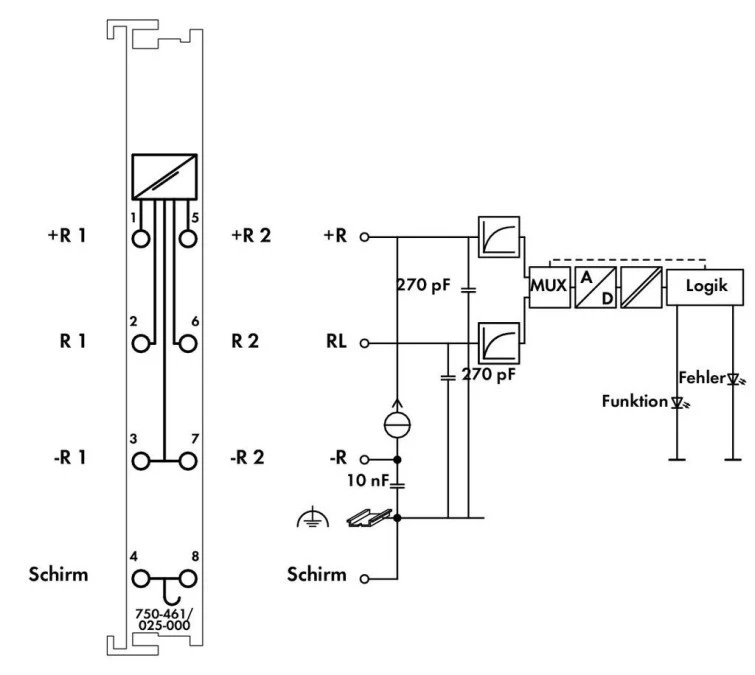 Moduł 2AI PT100/ RTD/ /T 750‑461/025‑000 - obrazek 3