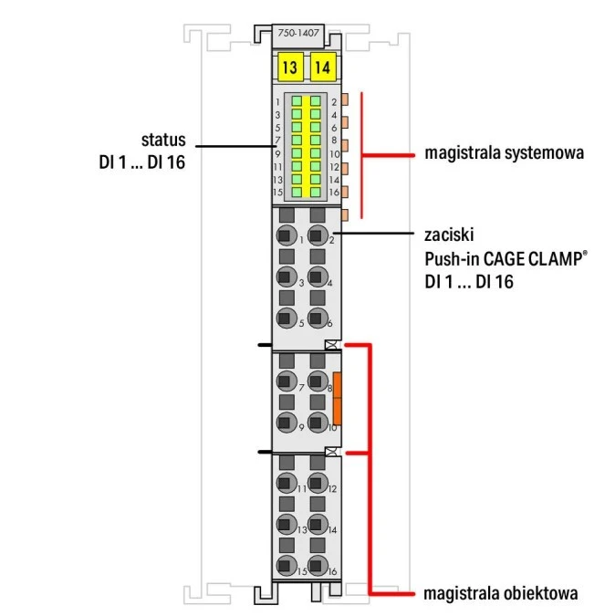 Moduł 16DI 24V DC 3,0ms z zaciskiem CAGE CLAMPS 750‑1407 - obrazek 2